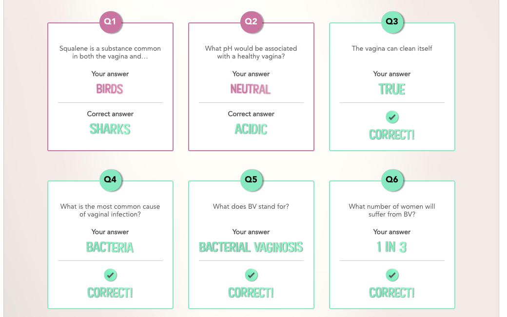 Paige joanna canesten quiz